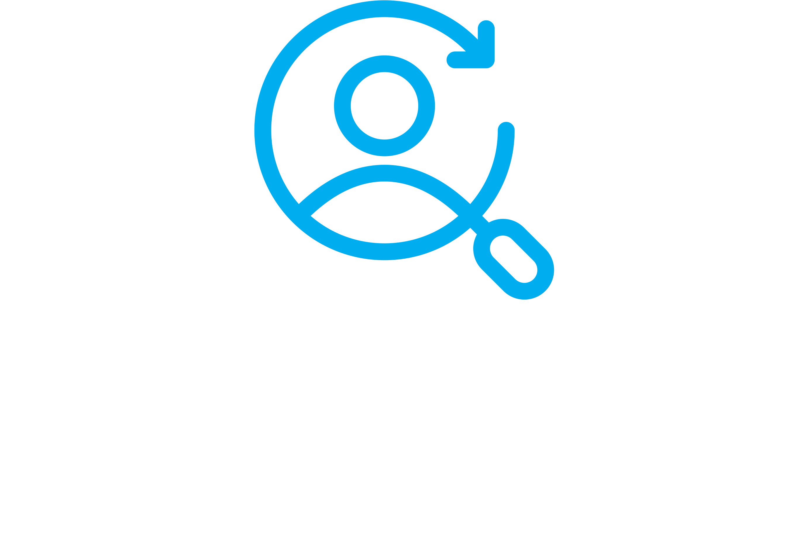 Looking Glass Training